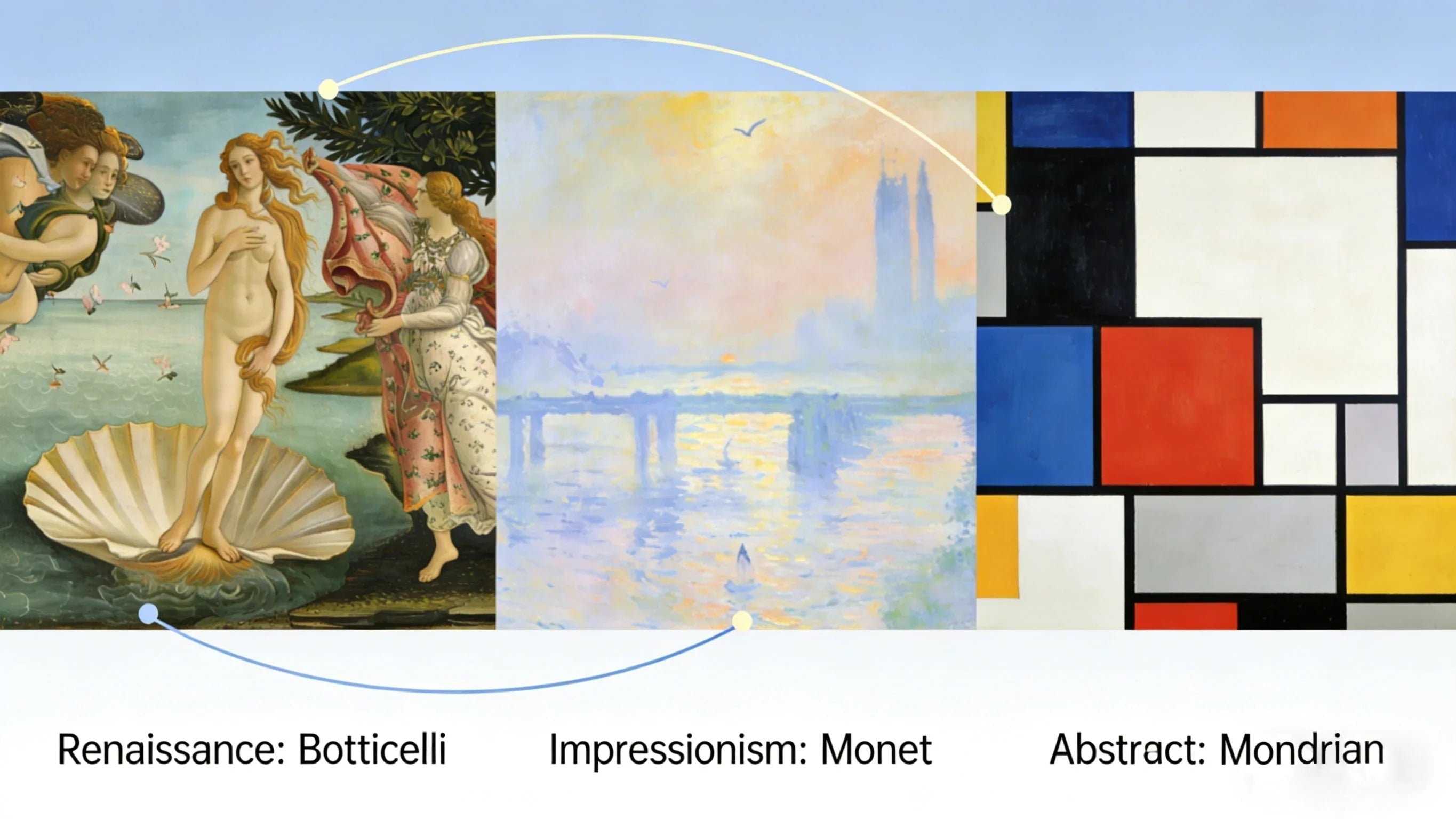 The Complete Guide to Artworks: From Creation to Collection - PaintingShack